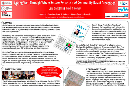 Ageing Well Through Whole System Personalised Community Based Prevention