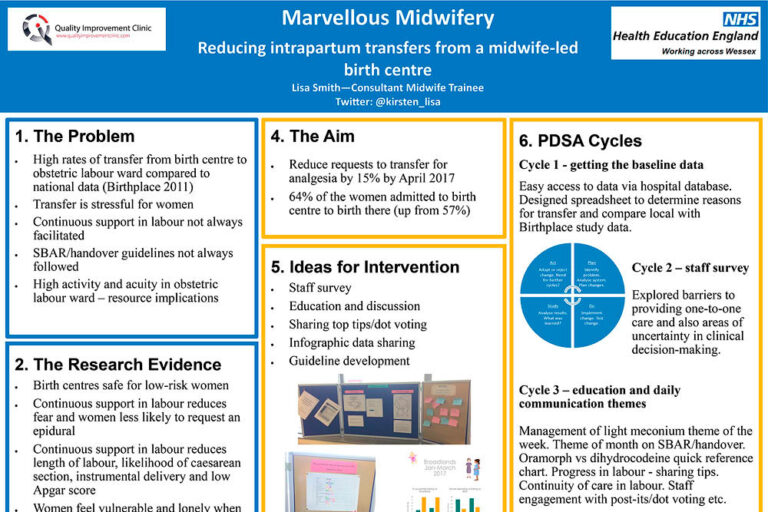 Marvellous Midwifery