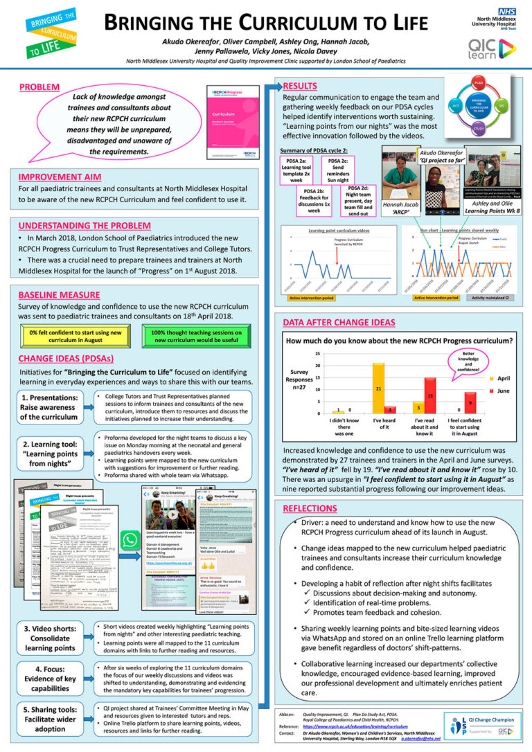 Bringing the Curriculum to Life