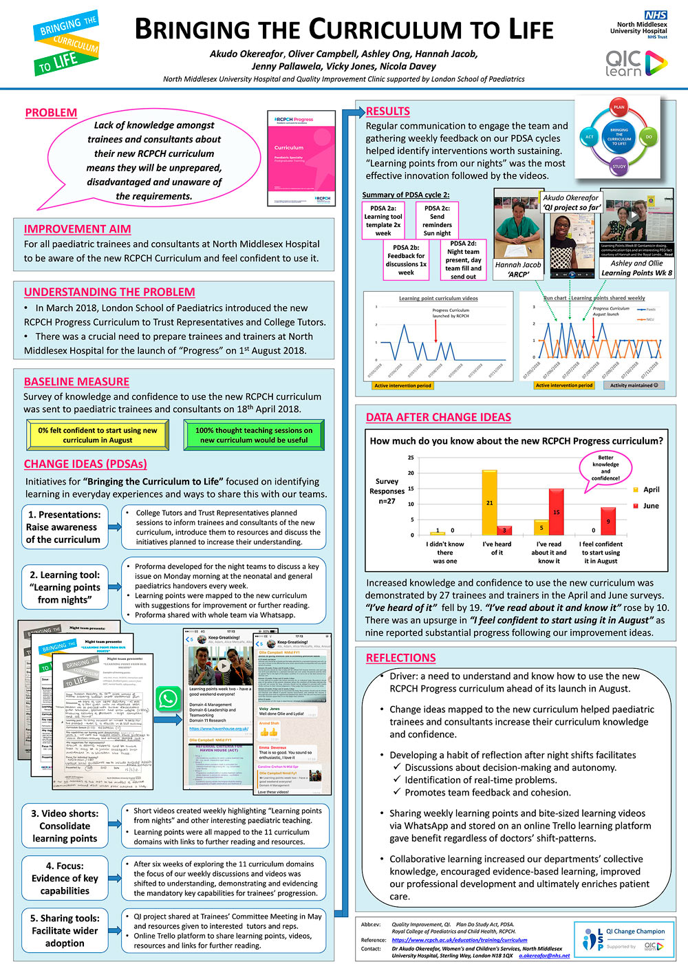Bringing the Curriculum to Life