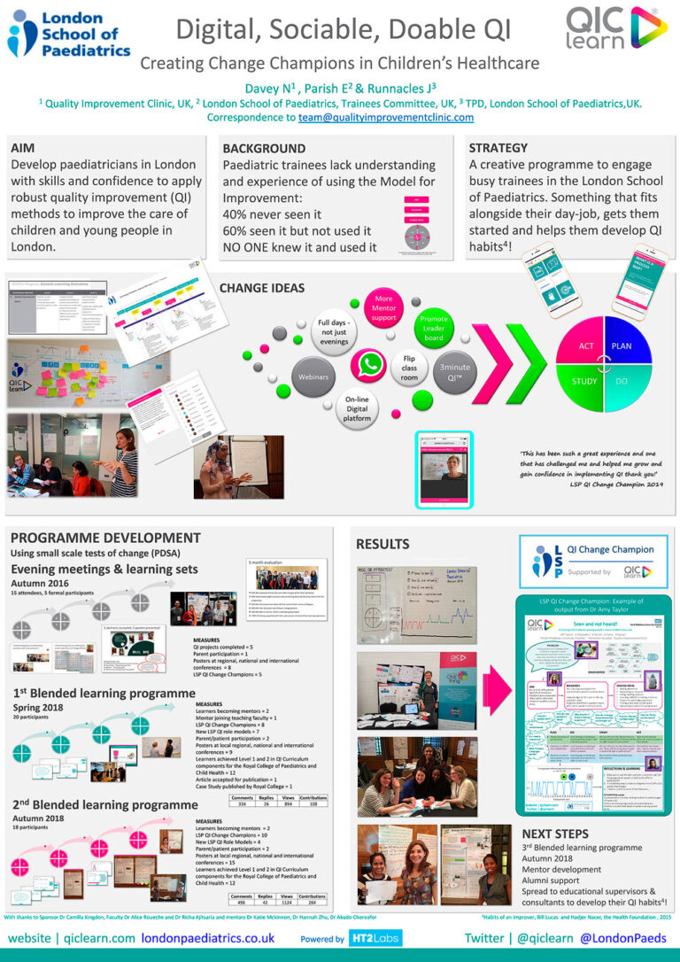 Digitable, sociable doable QI