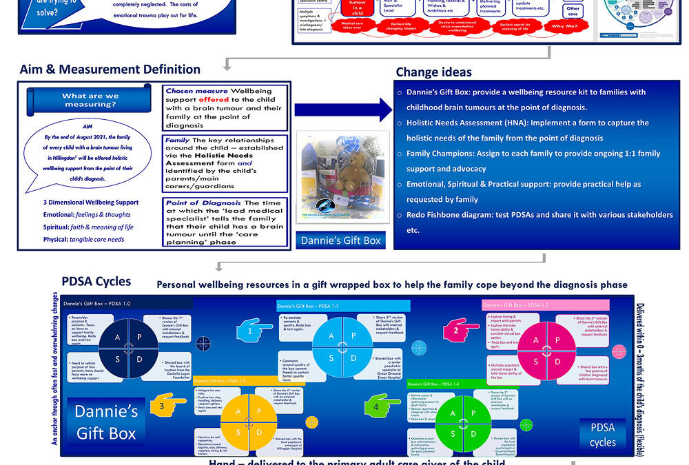 QIC poster