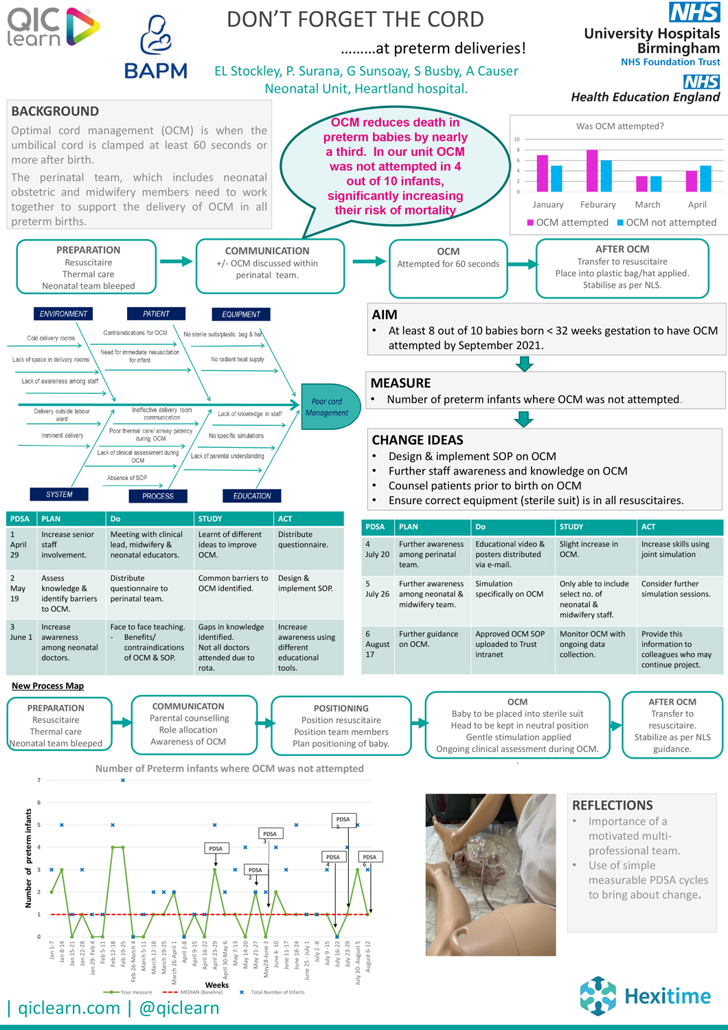 DON’T FORGET THE CORD ………at preterm deliveries!