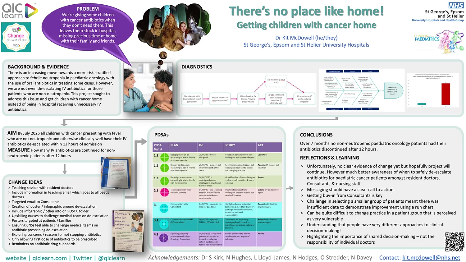 Kit-McDowell-FINAL-QI-Poster2 Kit McDowell - There’s no place like home! - Improve ONE thing: the full QIP Autumn 2024 - London School of Paediatrics